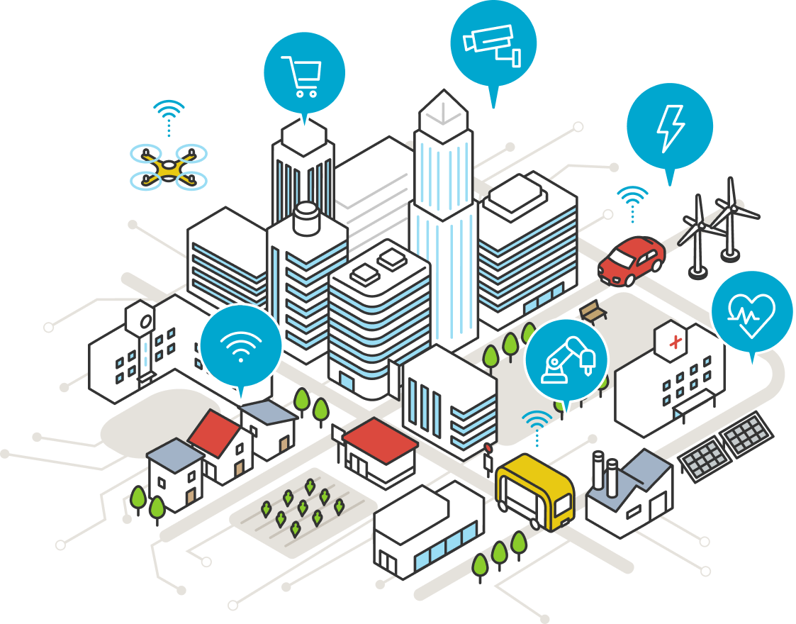 遠隔でデータを「収集」「分析」「蓄積」をして業務のDX化を実現するIoTプラットフォーム